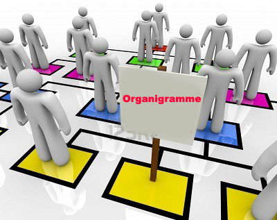 org